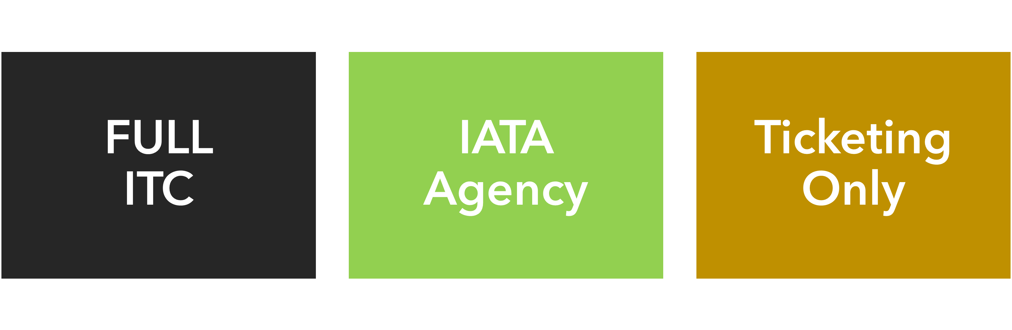 partnerships partnerships